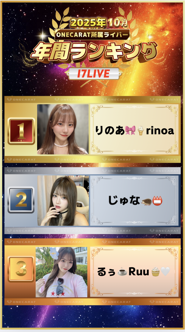 10月　年間ランキング(17LIVE)