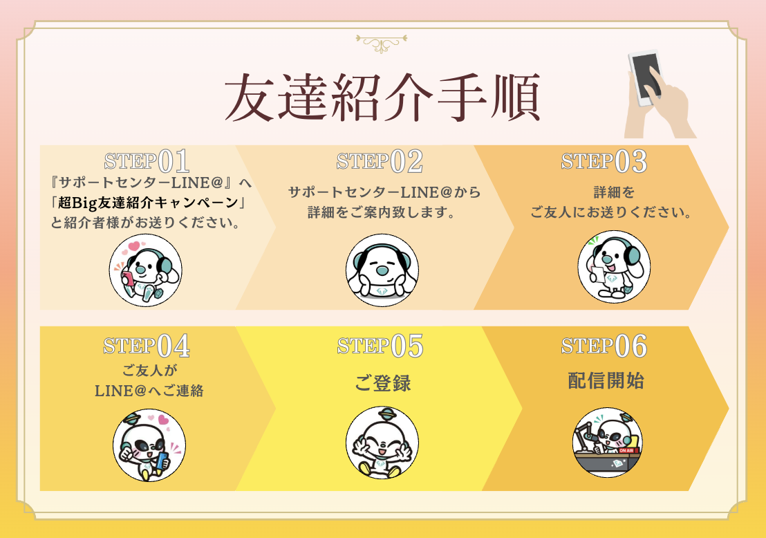友達紹介