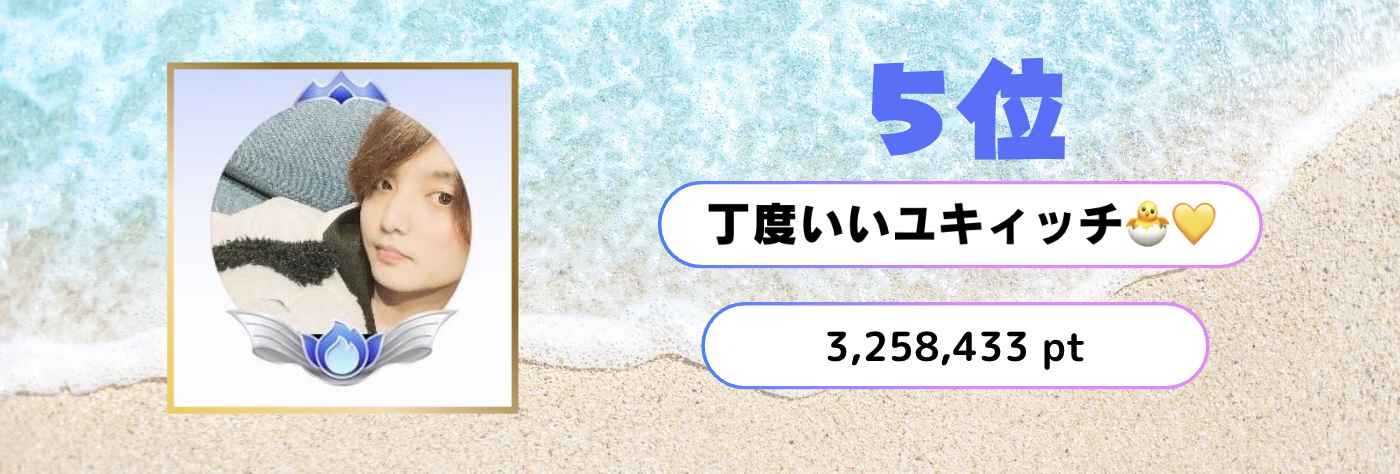 夏の陣2025結果発表