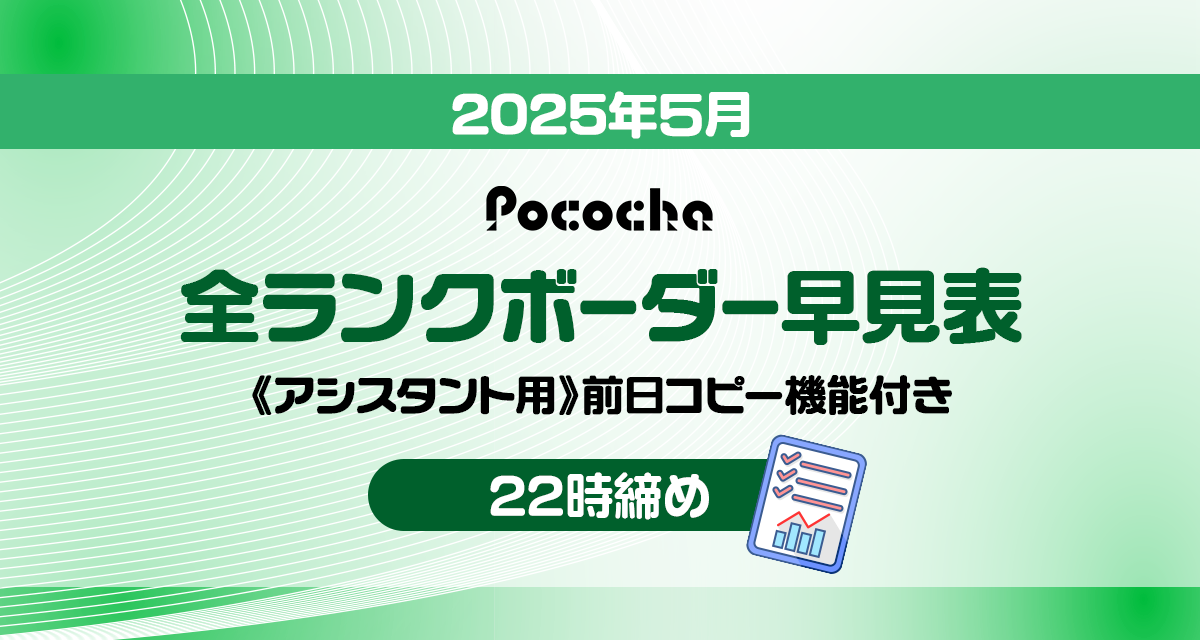 Pococha_ボーダーランク_5月_22時締め