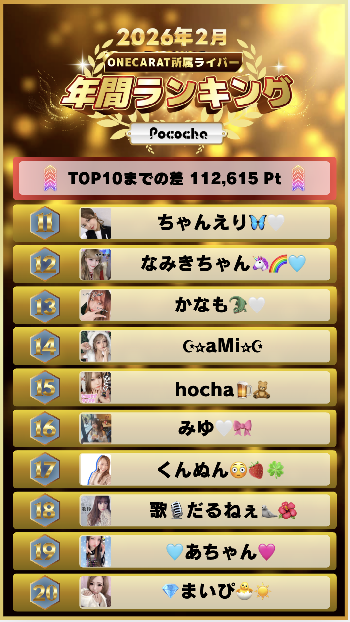 2月 年間ランキング(Pococha)