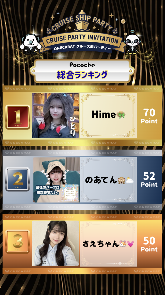 p総合ランキング