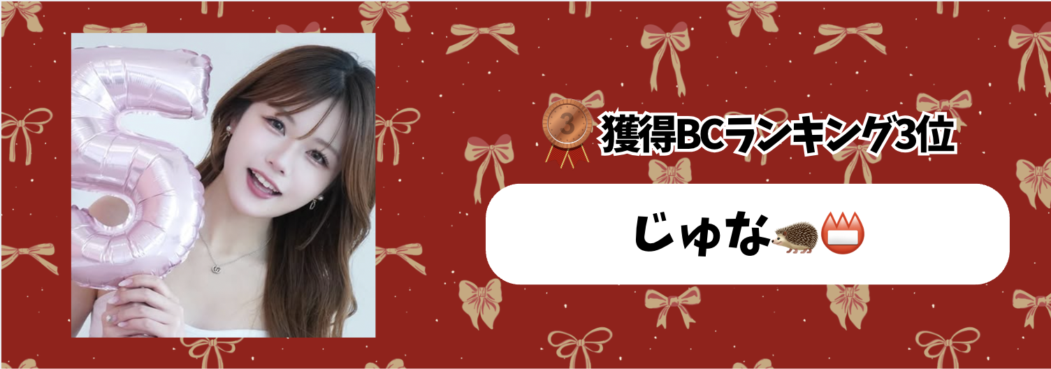 17_マンスリーランキング　獲得BC
