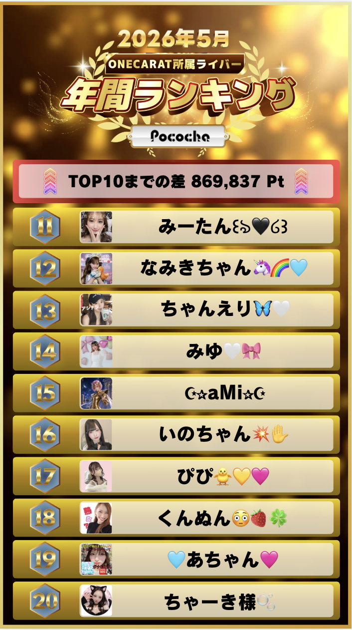 5月　年間ランキング(Pococha)