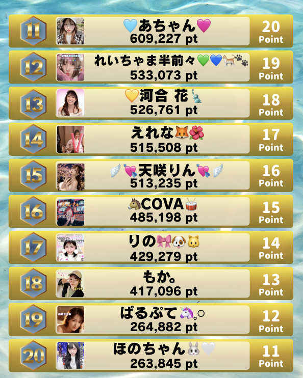 pクルージングランキング
