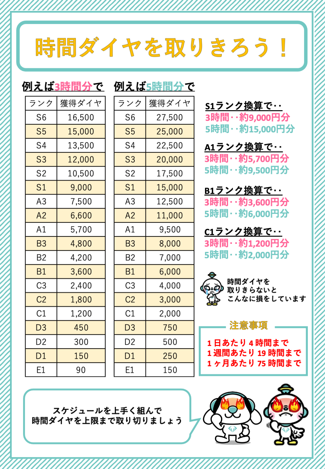 2024年最新版】Pocochaの時間ダイヤとは？獲得条件やトライアル施策を紹介！