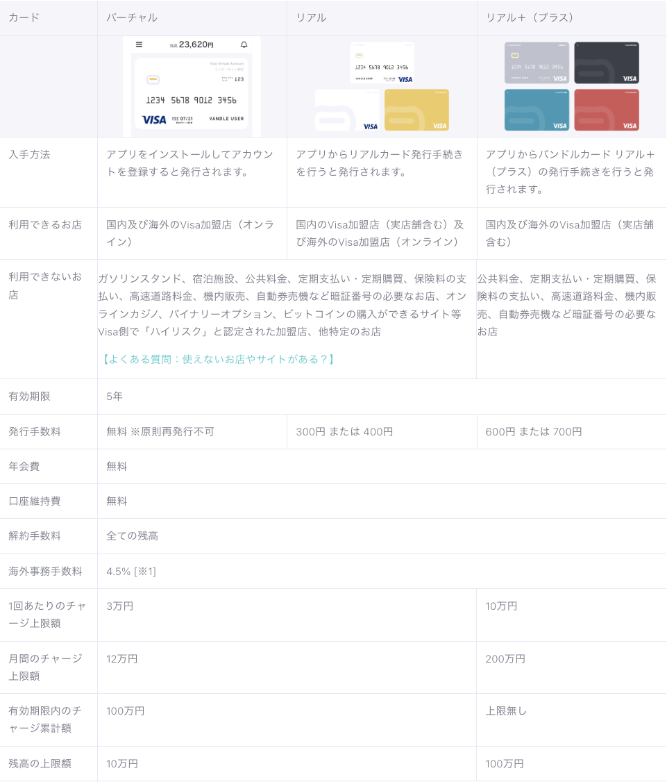 2025年最新版】クレカがなくてもライブ配信でお得に課金する方法 | LIVER CAMPUS-ライバーキャンパス-