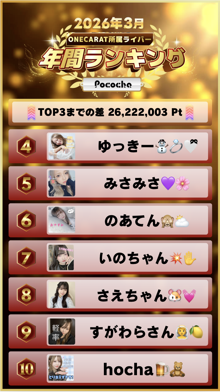 3月　年間ランキング(Pococha)