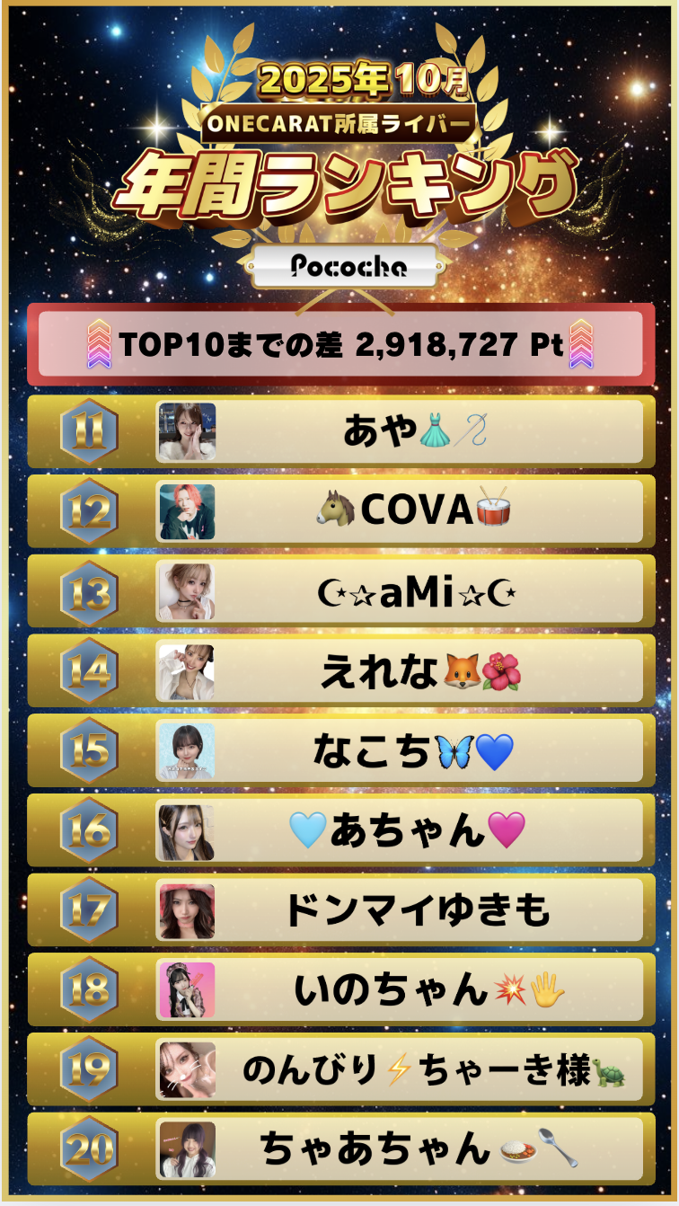 10月　Pococha　年間