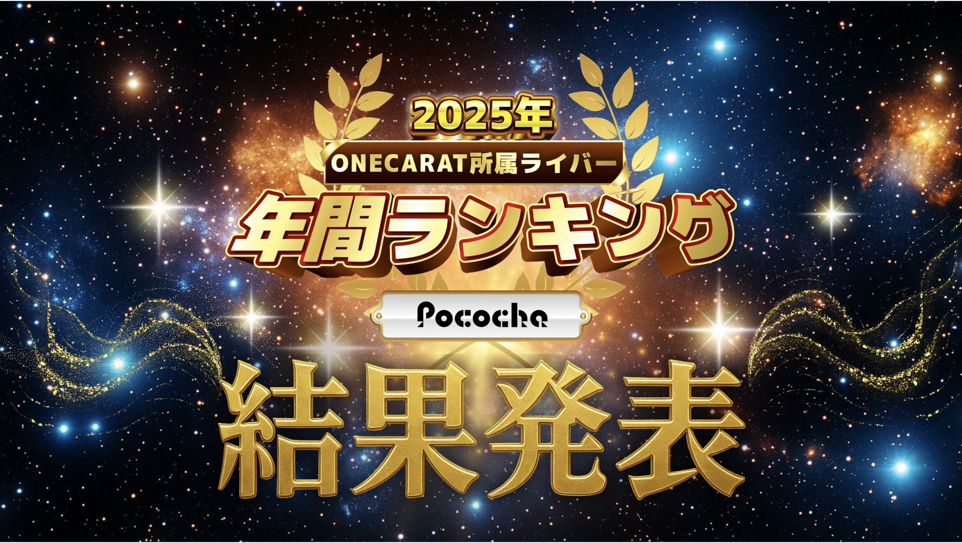 <br /><b>Warning</b>:  Undefined array key 