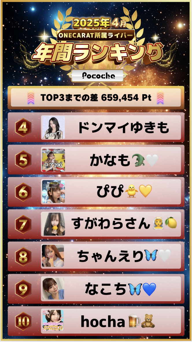4月　Pococha　年間