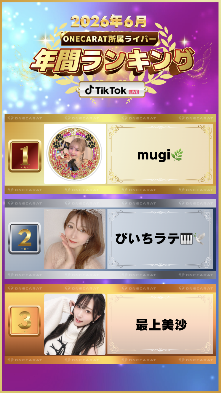 6月　年間ランキング(TikTok)