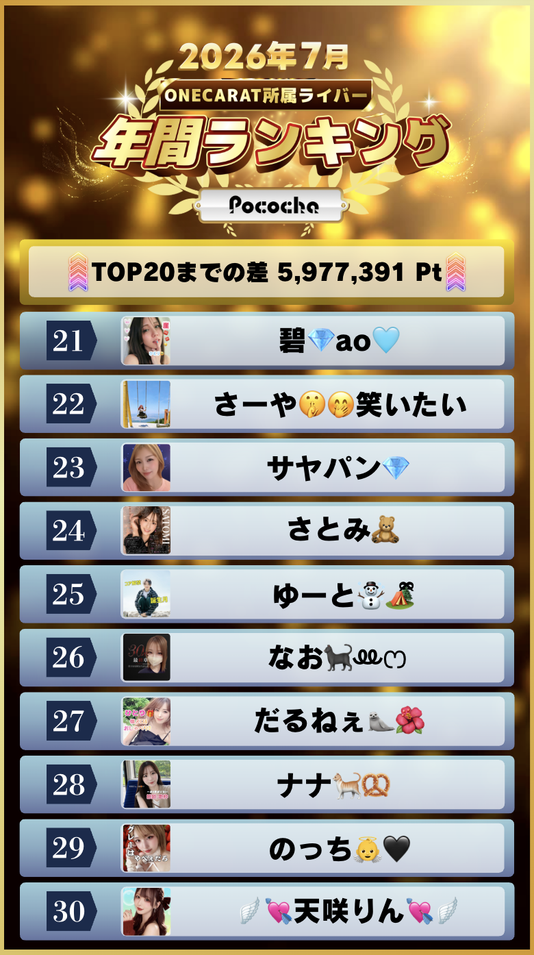 7月　年間ランキング(Pococha)