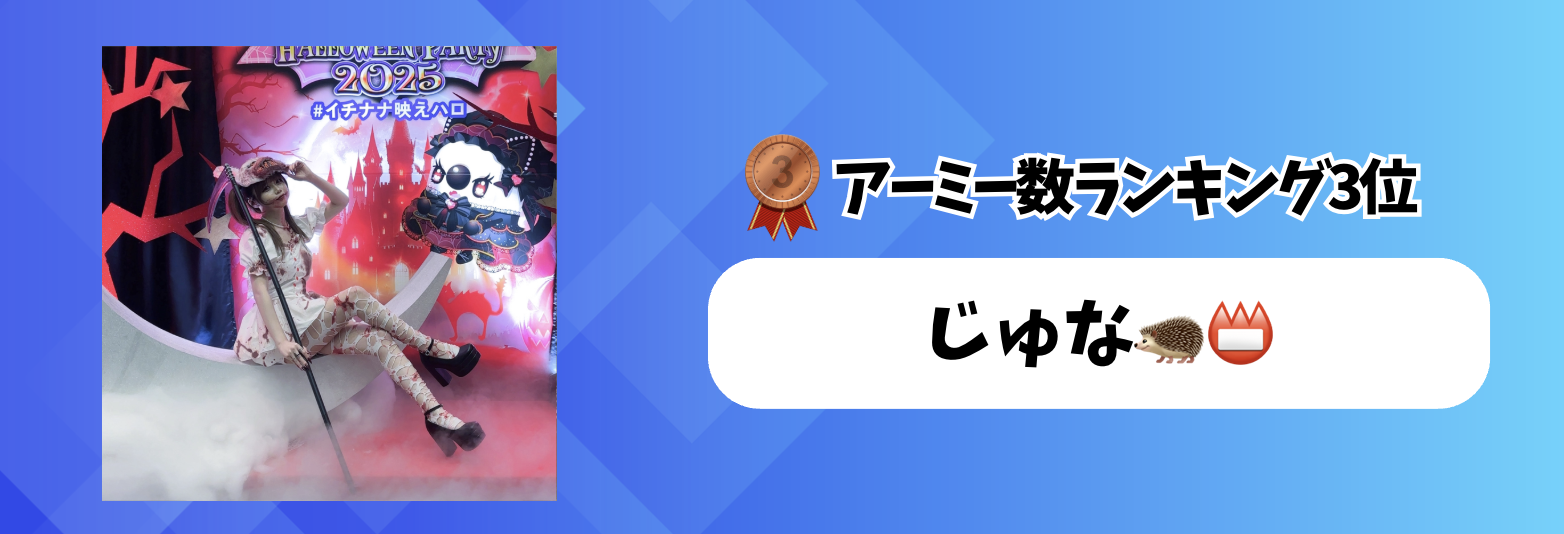 17_マンスリーランキング　獲得BC