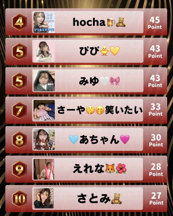 p総合ランキング