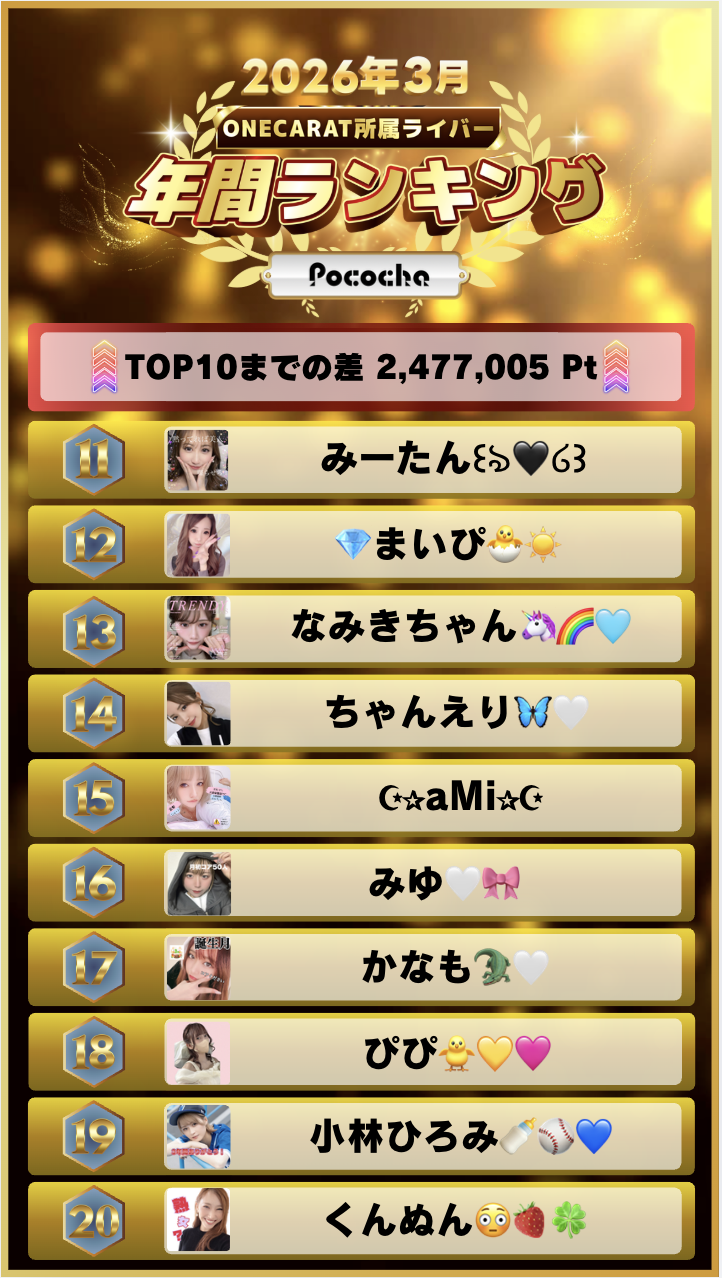 3月　年間ランキング(Pococha)