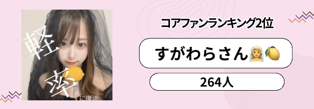 ONECARAT マンスリーランキング　5月　コアファン　2位