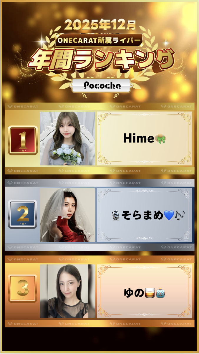 12月　年間ランキング(Pococha)
