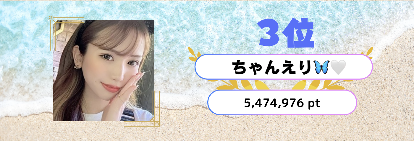夏の陣2025結果発表