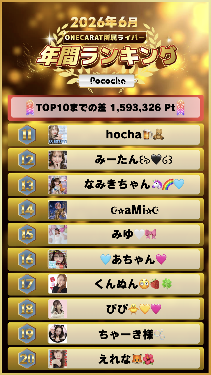 6月　年間ランキング(Pococha)