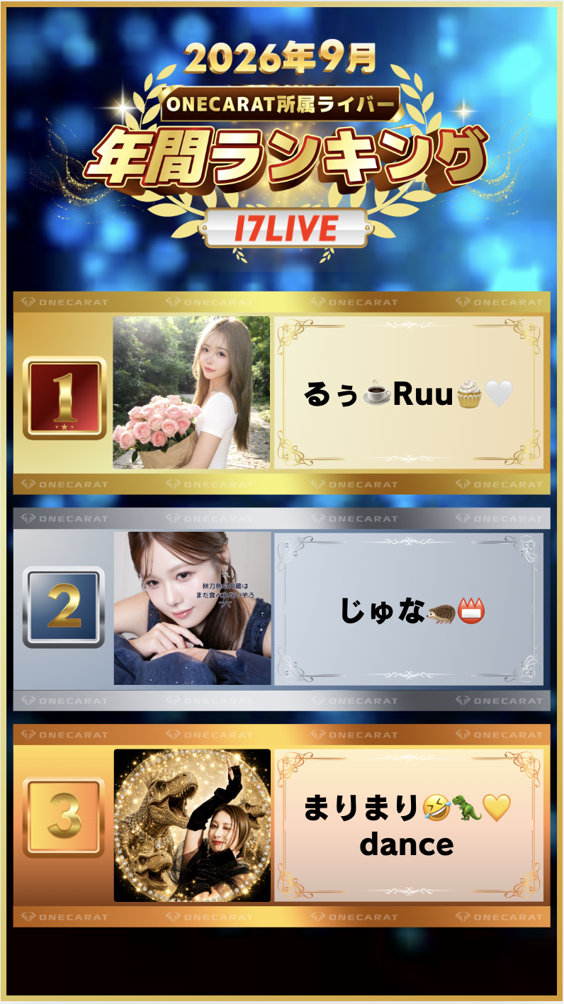 年間ランキング