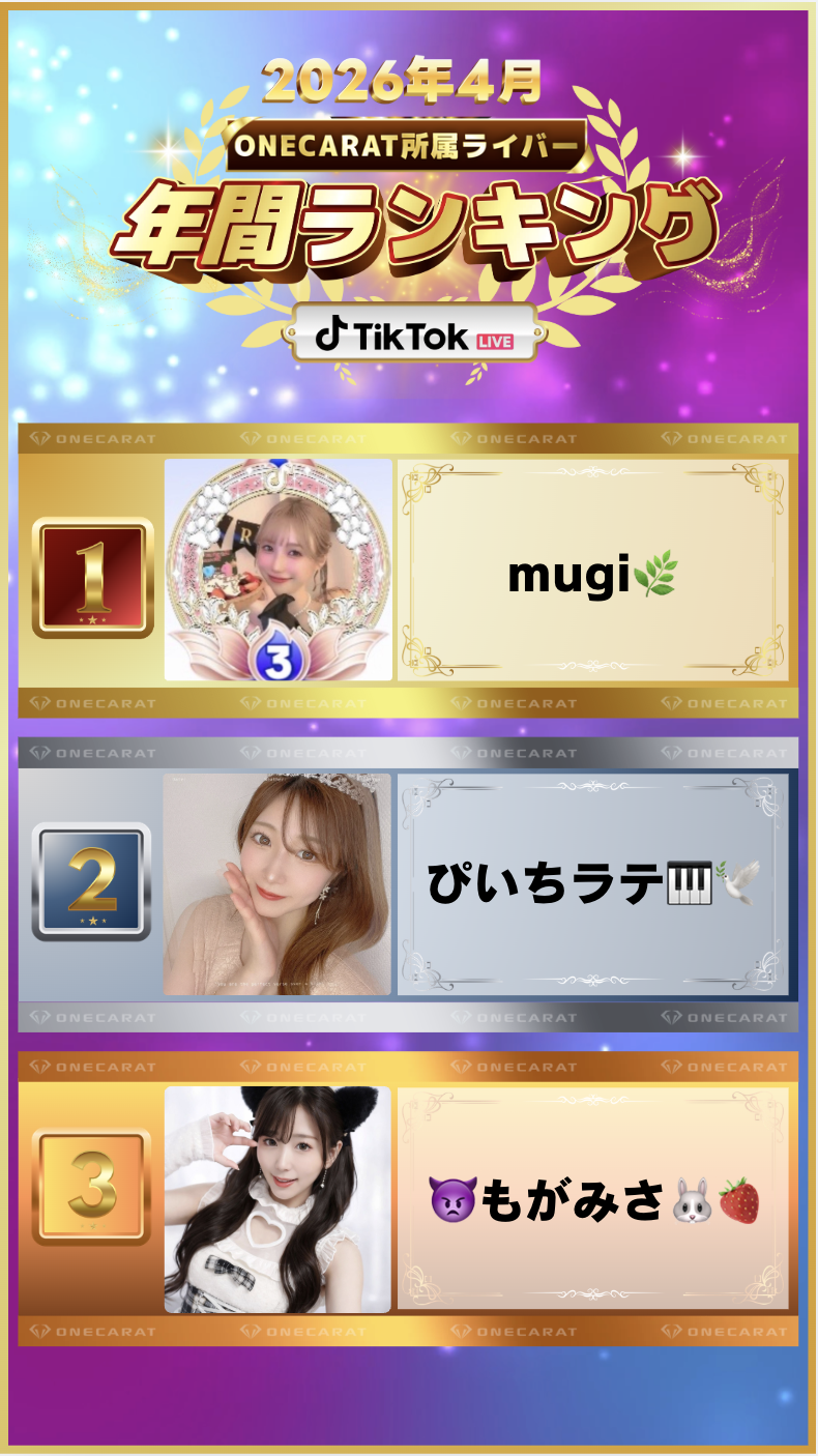 4月　年間ランキング(TikTok)