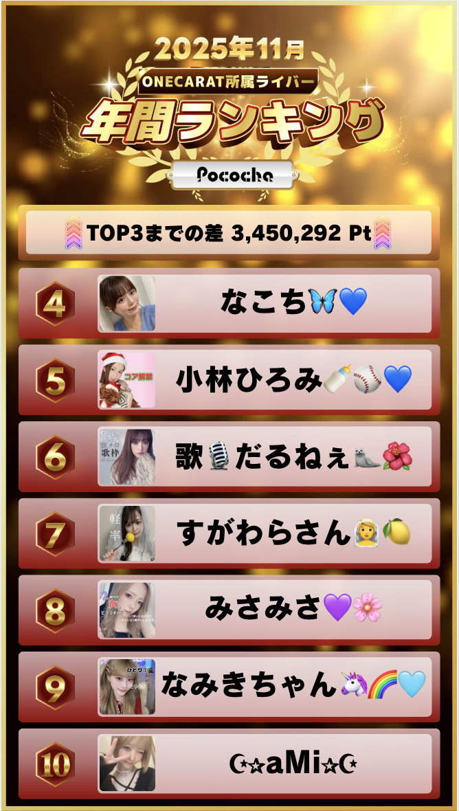 11月　年間ランキング(Pococha)