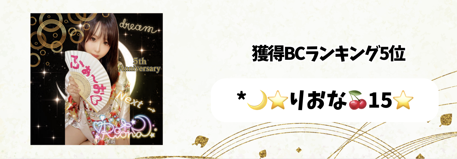 17_マンスリーランキング　獲得BC