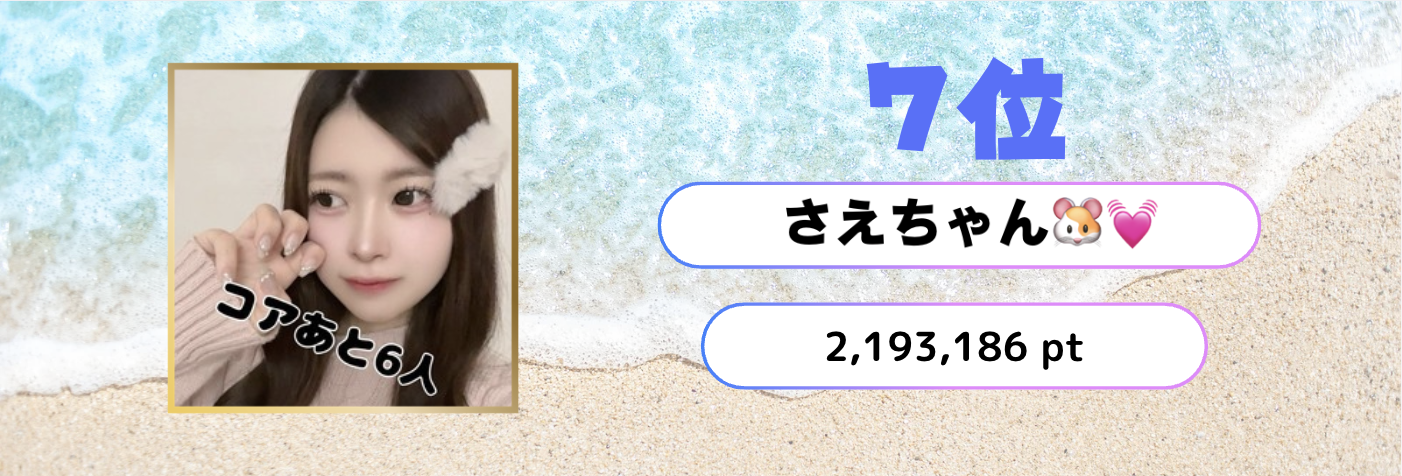 夏の陣2025結果発表