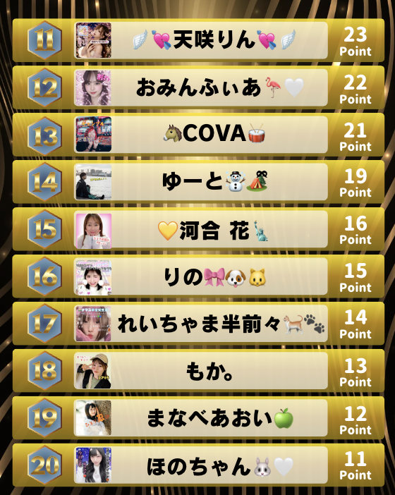 p総合ランキング