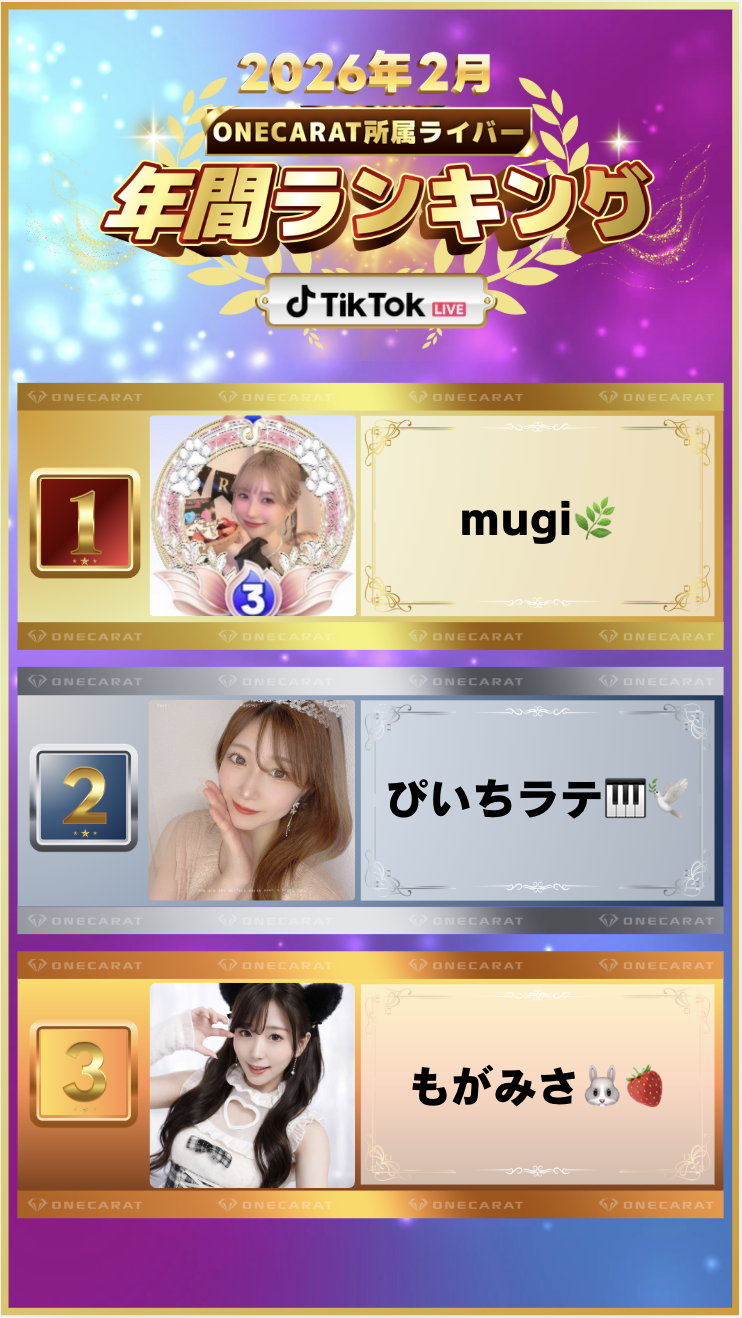 2月 年間ランキング(TikTok)