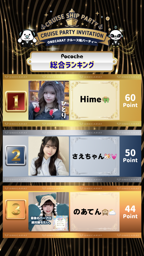 p総合ランキング