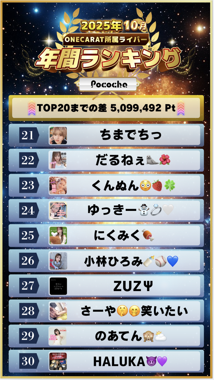 10月　Pococha　年間