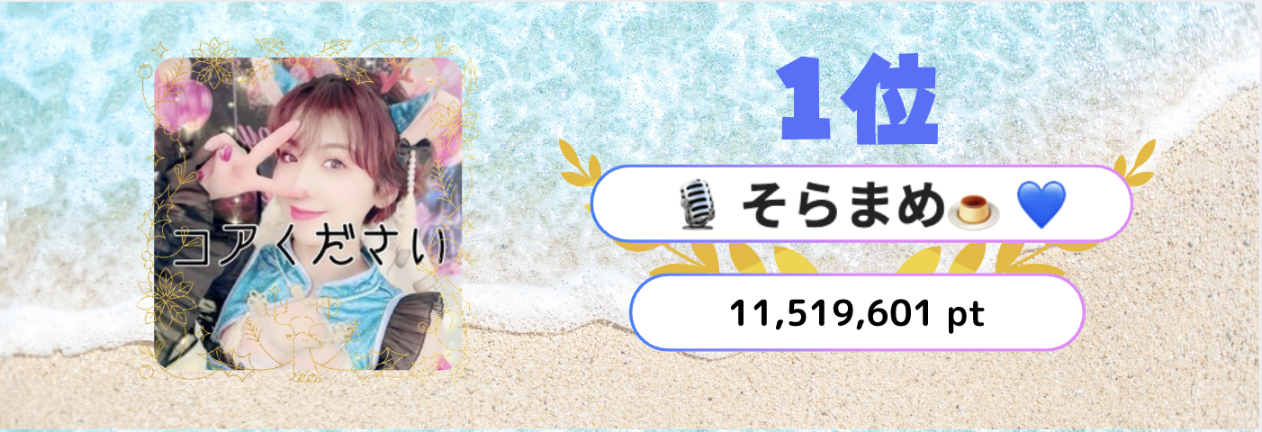 夏の陣2025結果発表