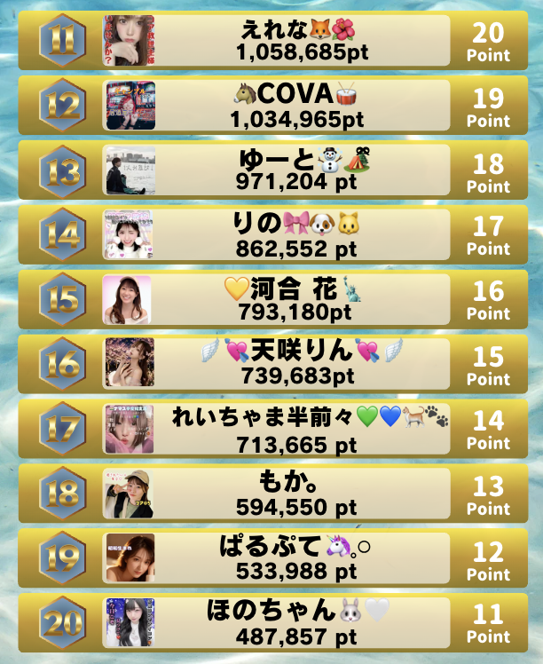 pクルージングランキング