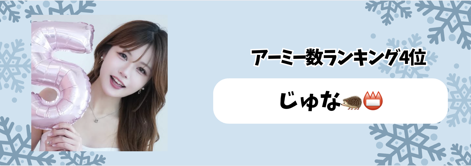 17_マンスリーランキング　獲得BC