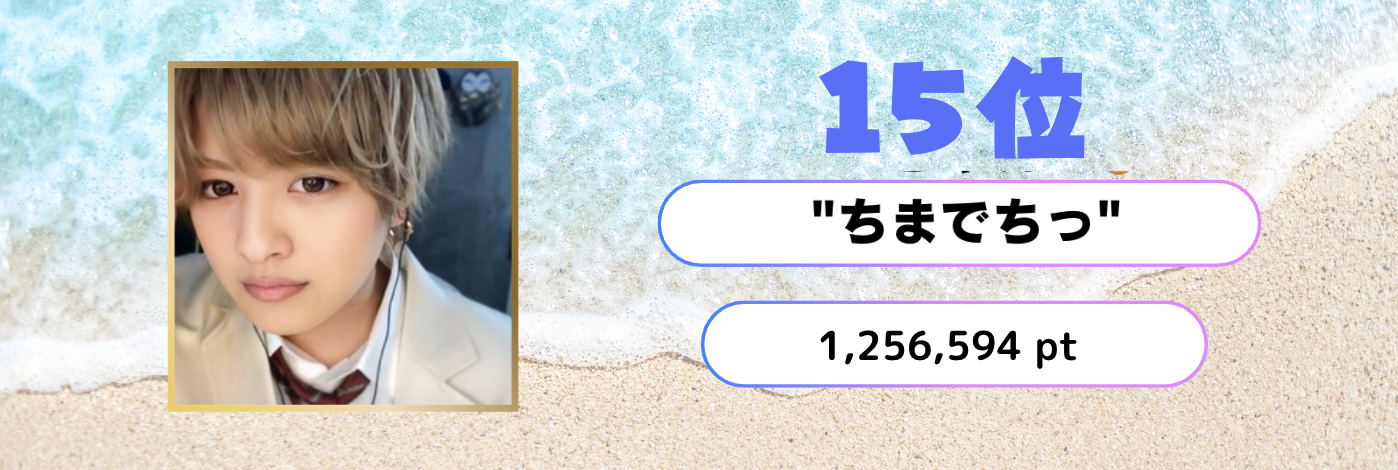 夏の陣2025結果発表