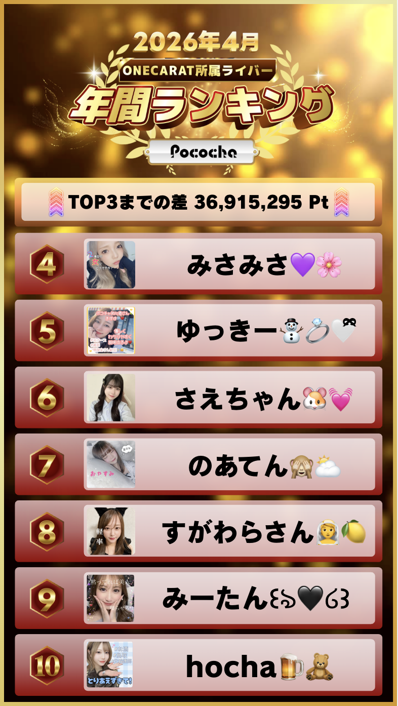 4月　年間ランキング(Pococha)