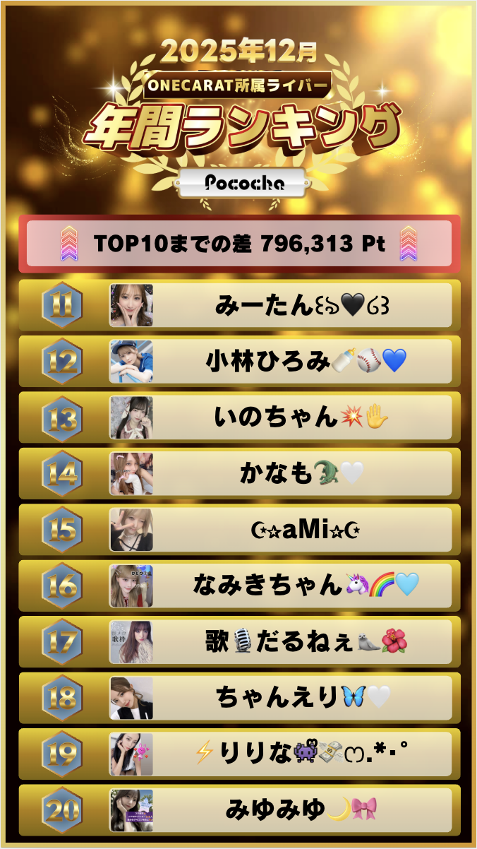 12月　年間ランキング(Pococha)