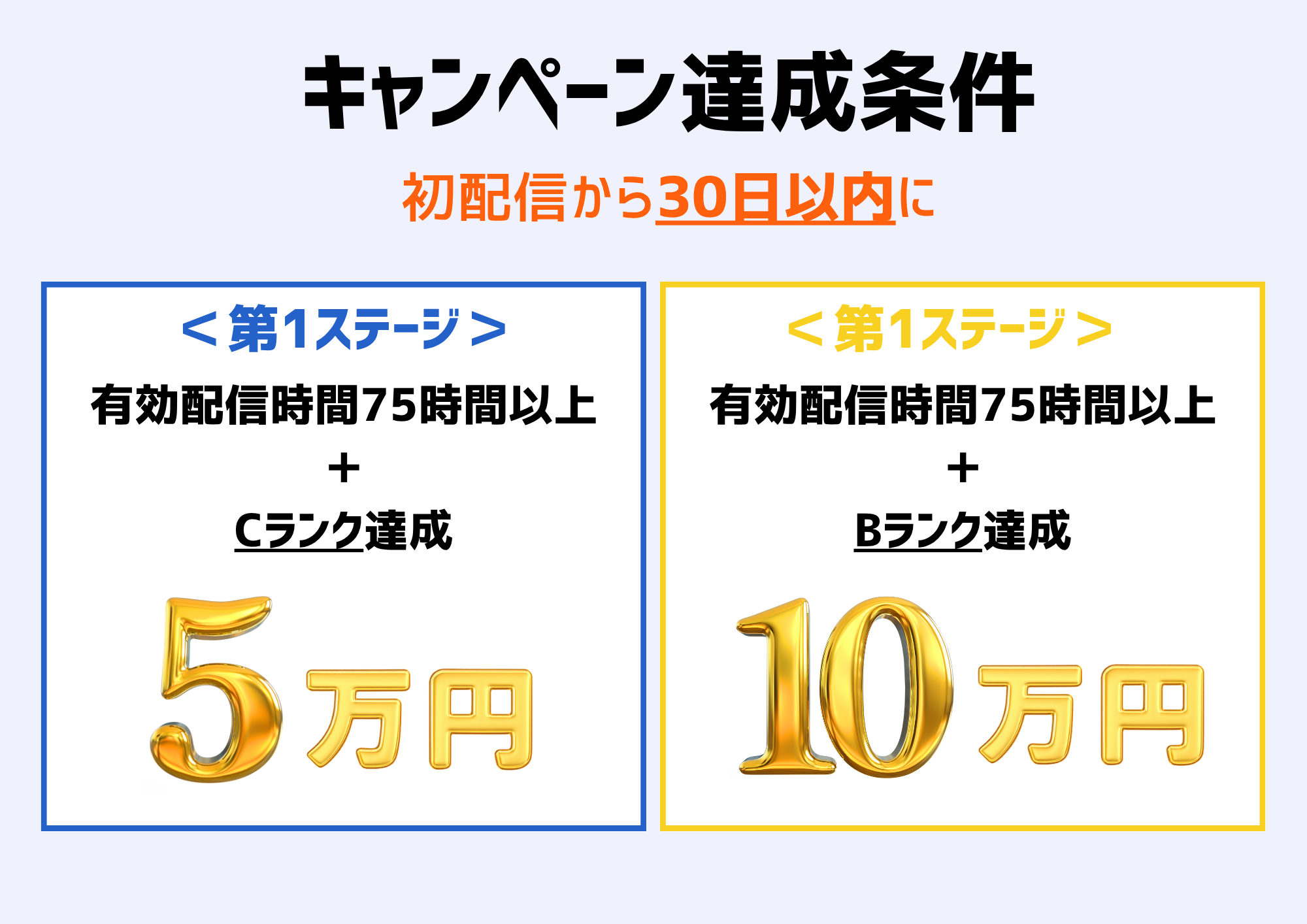 カムバック