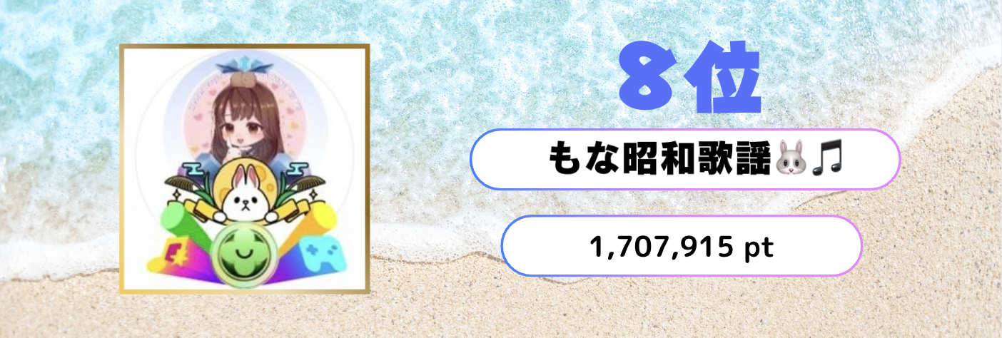 夏の陣2025結果発表