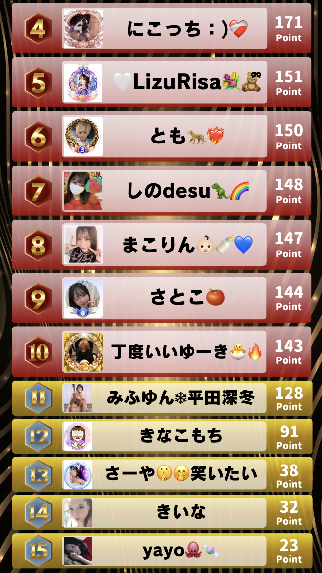 tik総合ランキング