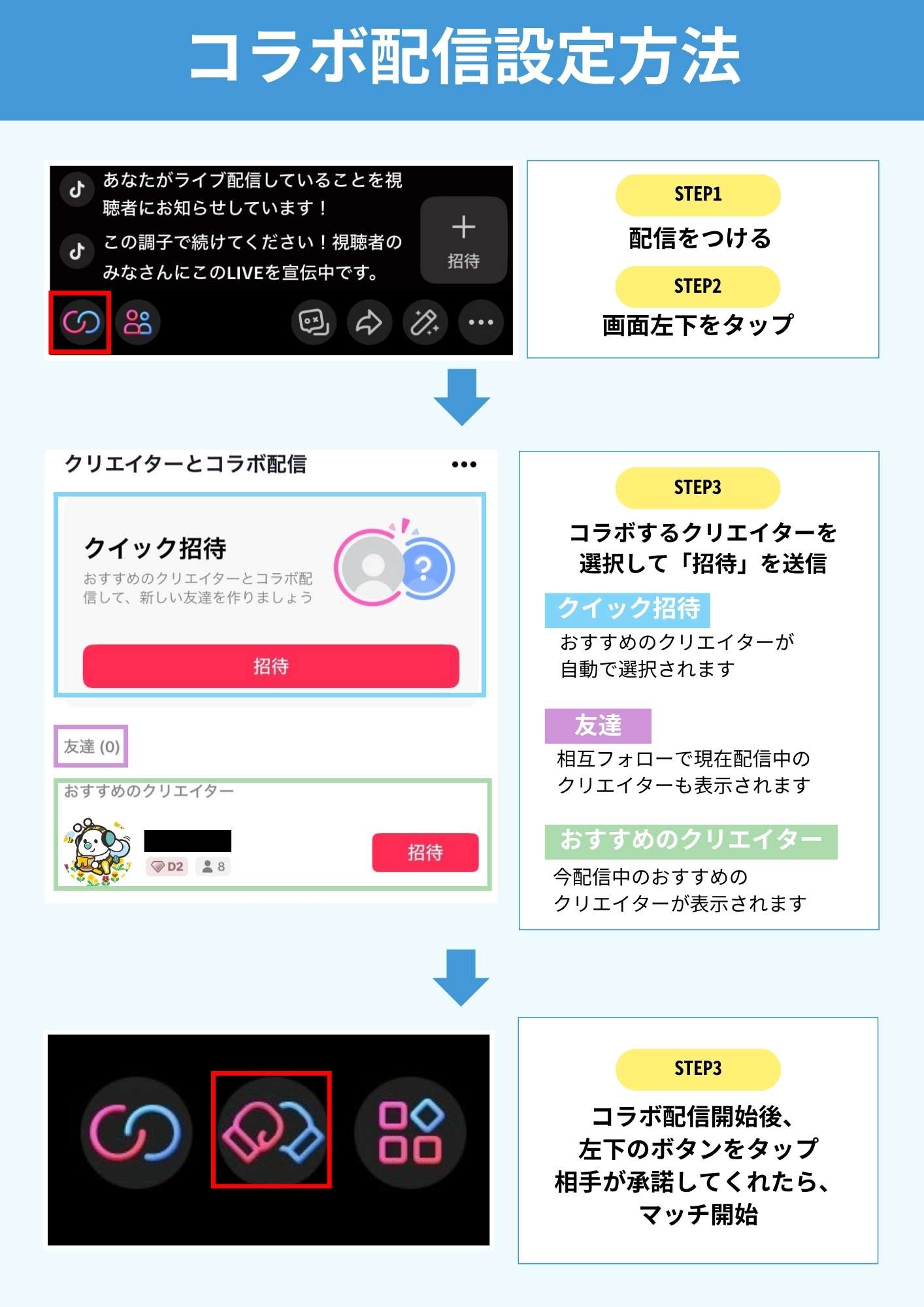 TikTokLIVE コラボ配信　手順　やり方