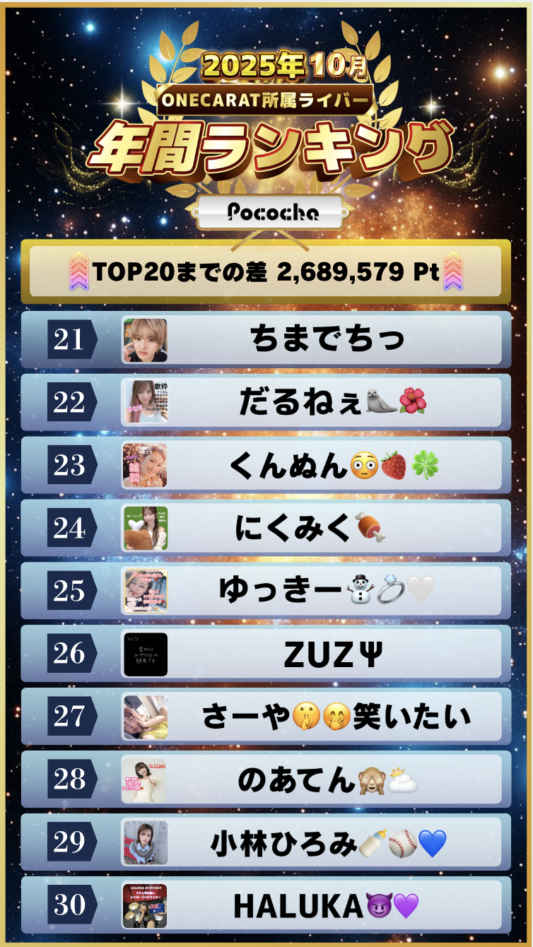 10月　Pococha　年間
