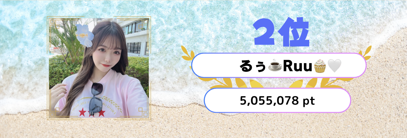 夏の陣2025結果発表