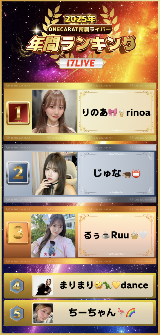 10月　年間ランキング(17LIVE) 