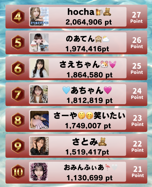 pクルージングランキング