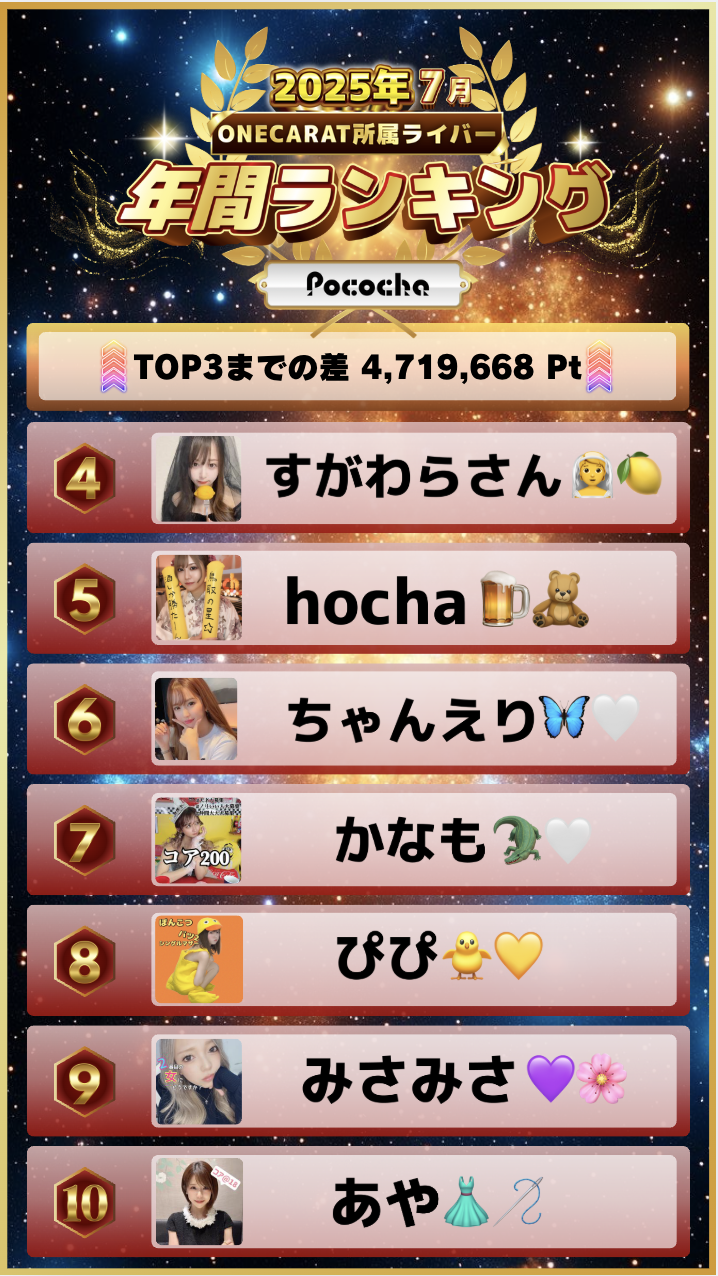 7月　Pococha　年間