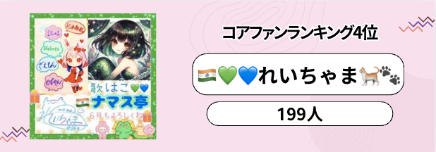 ONECARAT マンスリーランキング　5月　コアファン　4位