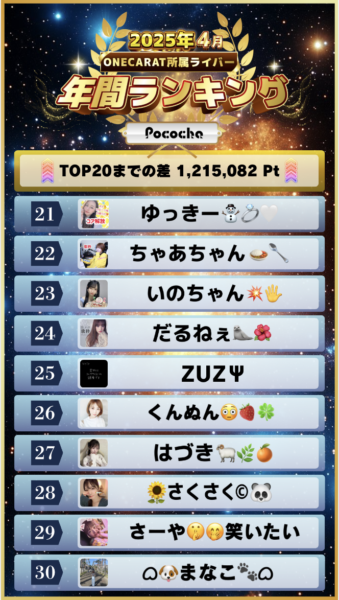 4月　Pococha　年間